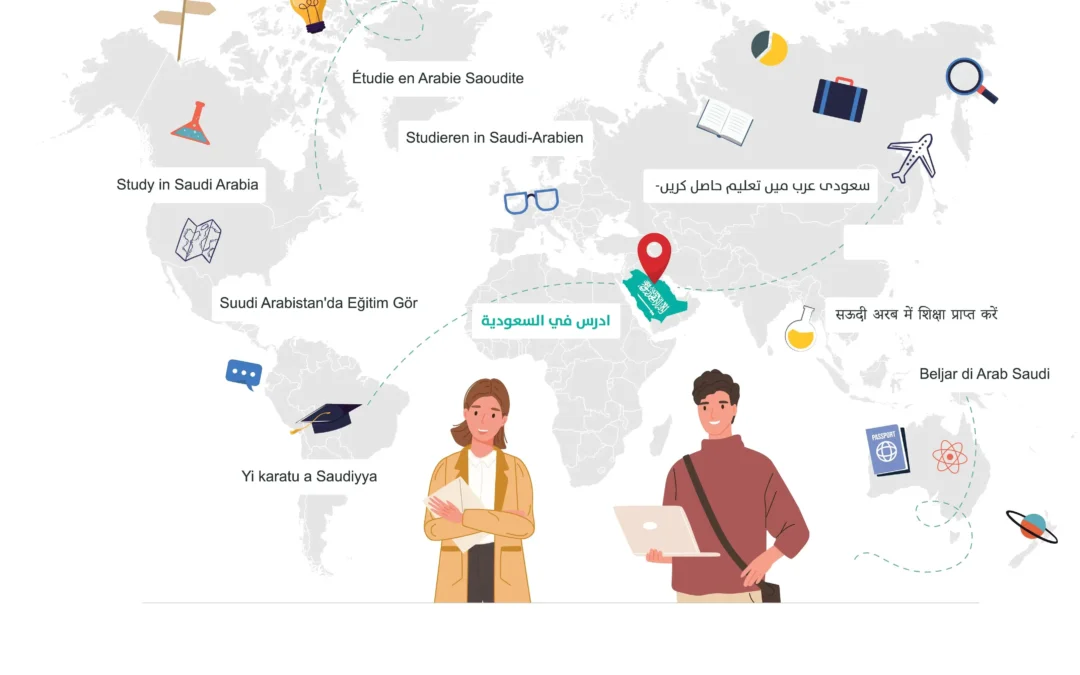 Arabia Saudita abre convocatoria 2025 para becas internacionales de pregrado y posgrado