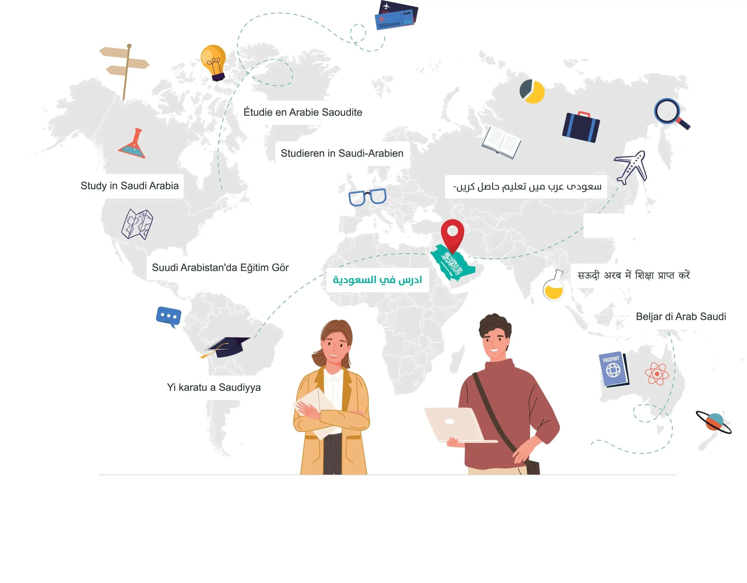 Becas ARABIA SAUDITA